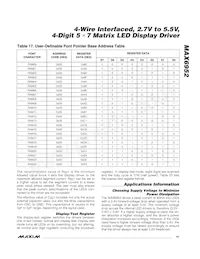 MAX6952EPL+ Datasheet Page 15