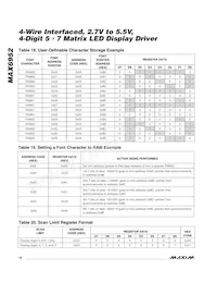 MAX6952EPL+數據表 頁面 16