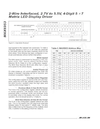 MAX6953EAX+T Datasheet Page 10