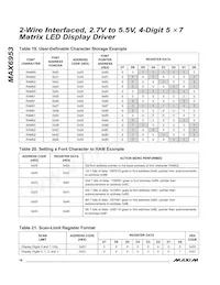 MAX6953EAX+T Datasheet Page 18