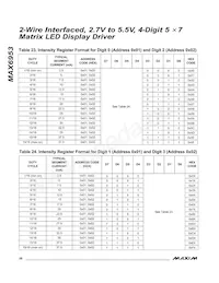 MAX6953EAX+T Datenblatt Seite 20