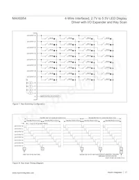 MAX6954ATL+T Datasheet Page 17