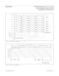 MAX6955APL+ Datasheet Page 18
