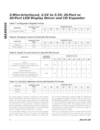 MAX6956ATL/V+T Datenblatt Seite 16