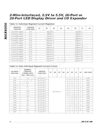 MAX6956ATL/V+T Datasheet Pagina 18