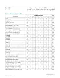 MAX6957AAX/GG8 Datasheet Page 11