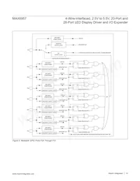 MAX6957AAX/GG8 Datasheet Pagina 14