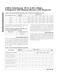 MAX6958BAPE+ Datasheet Page 10