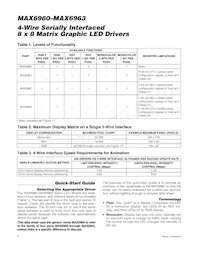 MAX6963ATH+T Datasheet Page 6