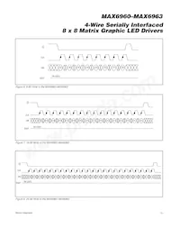 MAX6963ATH+T Datasheet Pagina 13