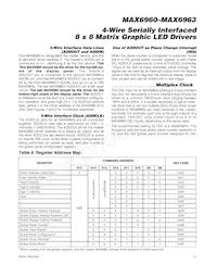 MAX6963ATH+T Datasheet Pagina 15