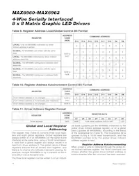 MAX6963ATH+T數據表 頁面 16