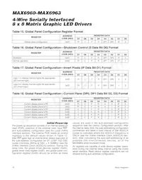 MAX6963ATH+T Datenblatt Seite 18