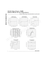 MAX724CCK Datasheet Pagina 5