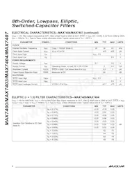 MAX7404CSA+T Datasheet Page 4