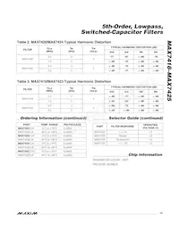 MAX7423CUA+T Datasheet Page 13