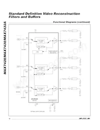 MAX7430EUB+T Datasheet Pagina 18