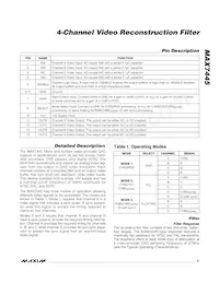 MAX7445EUD+T Datenblatt Seite 5
