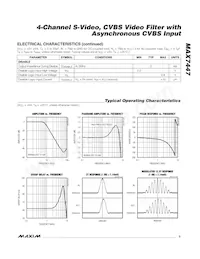 MAX7447EUD+T Datasheet Page 3
