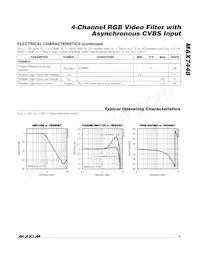 MAX7448EUD+T Datasheet Page 3