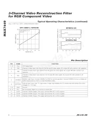 MAX7449EUD+T Datenblatt Seite 4