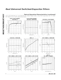 MAX7491CEE+T Datasheet Page 6