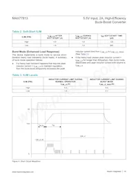MAX77813EWP+T Datasheet Page 16