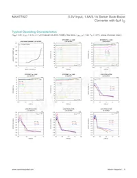 MAX77827BEWC+ Datasheet Pagina 9