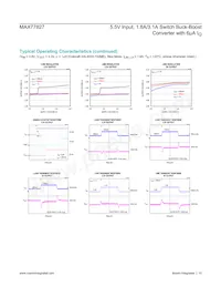 MAX77827BEWC+ Datasheet Page 10