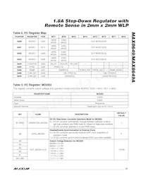 MAX8649SEWE+T數據表 頁面 21