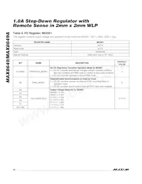 MAX8649SEWE+T Datasheet Page 22