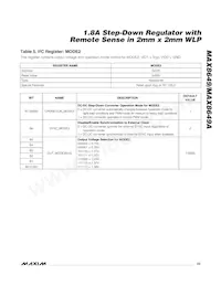 MAX8649SEWE+T Datasheet Page 23