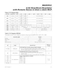 MAX8952BEWE+T Datenblatt Seite 21