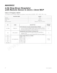 MAX8952BEWE+T Datasheet Page 22