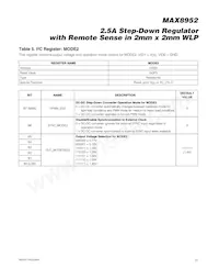 MAX8952BEWE+T Datasheet Page 23