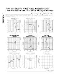 MAX9507ATE+T Datasheet Page 8