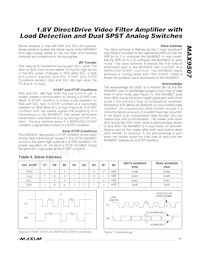 MAX9507ATE+T Datasheet Page 17