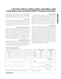 MAX9507ATE+T Datasheet Pagina 17