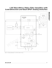 MAX9507ATE+T Datasheet Page 23