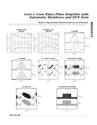 MAX9515ABS+T Datasheet Page 5