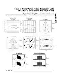 MAX9519ARS+T Datasheet Page 5