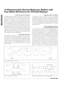 MAX9590ETU+ Datasheet Page 12