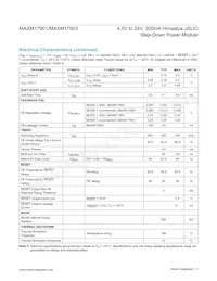 MAXM17901AMB+ 데이터 시트 페이지 3