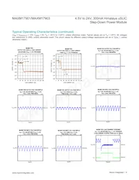 MAXM17901AMB+ Datasheet Pagina 6