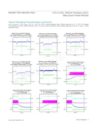 MAXM17901AMB+ Datasheet Page 7