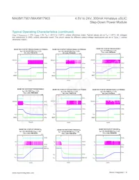 MAXM17901AMB+ Datasheet Pagina 8