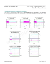 MAXM17901AMB+ Datasheet Page 9