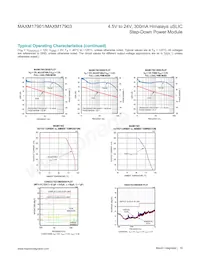 MAXM17901AMB+ Datasheet Page 10