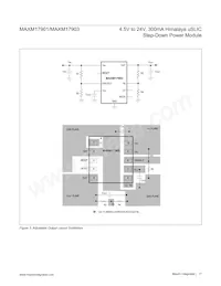 MAXM17901AMB+ 데이터 시트 페이지 17