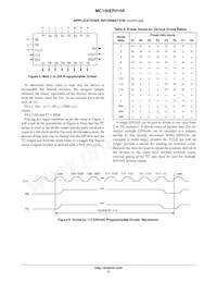 MC100EP016FA Datasheet Page 9